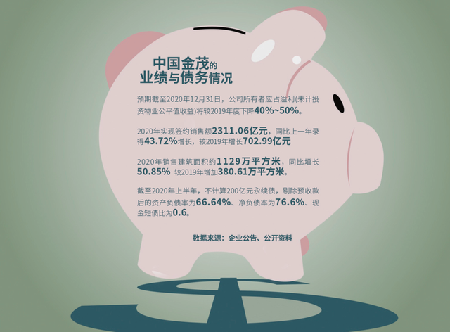 远大智能：本次计提各项资产减值准备合计3145.11万元