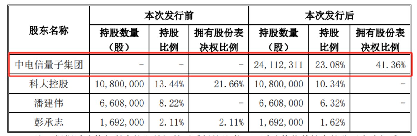 启明医疗2024年营收再现负增长，10亿商誉高悬，复牌难阻股价“跌跌不休”