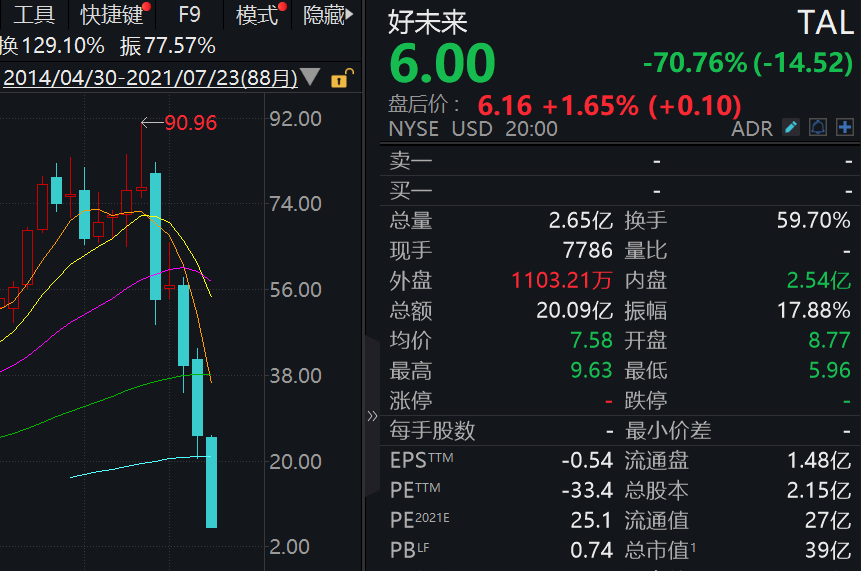 这家成都教培机构大手笔“炒股”！出入多家A股公司，啥背景？