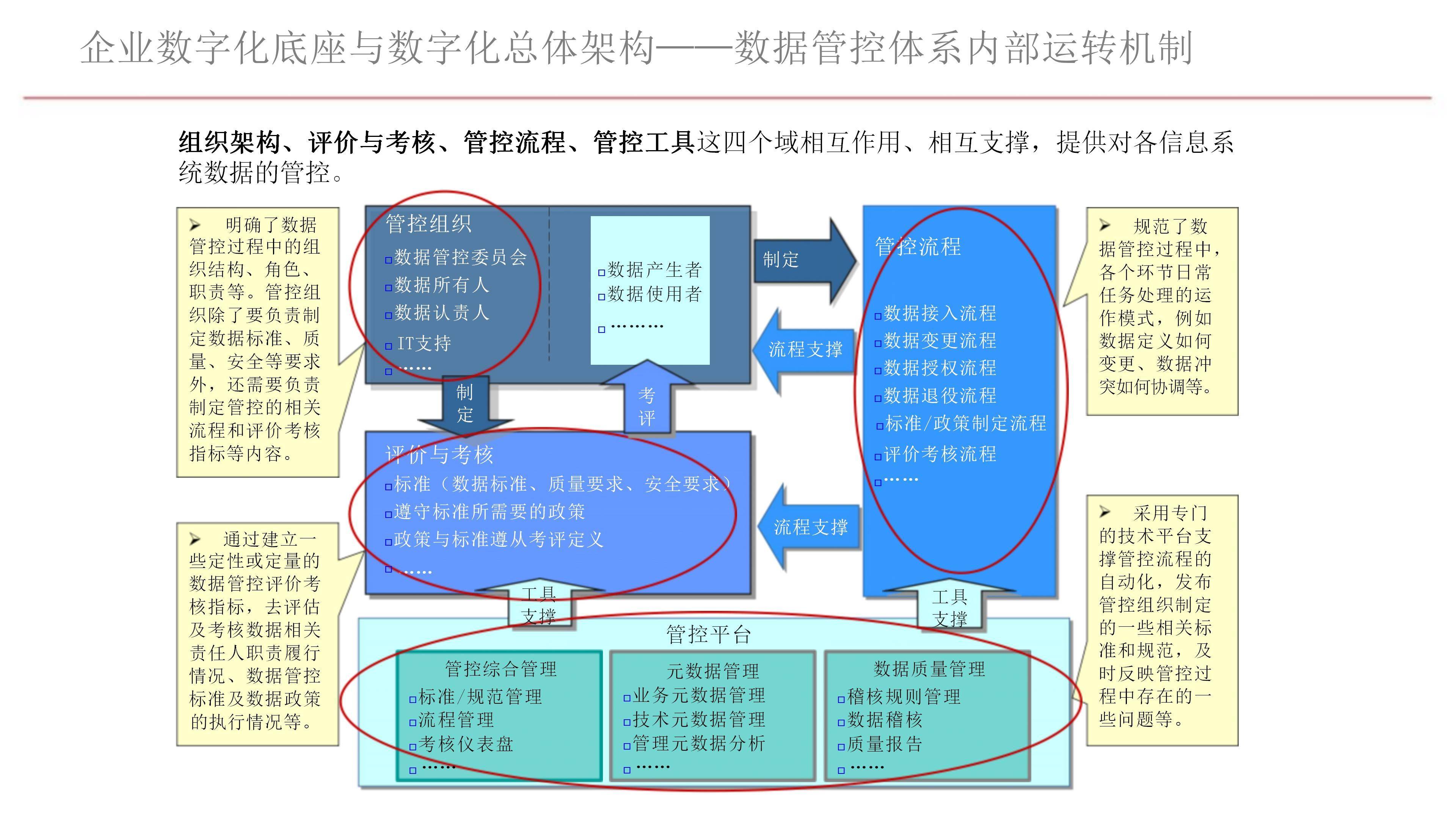 2025中国数字化转型行业市场调研与未来投资前景预测_人保车险   品牌优势——快速了解燃油汽车车险,人保财险 