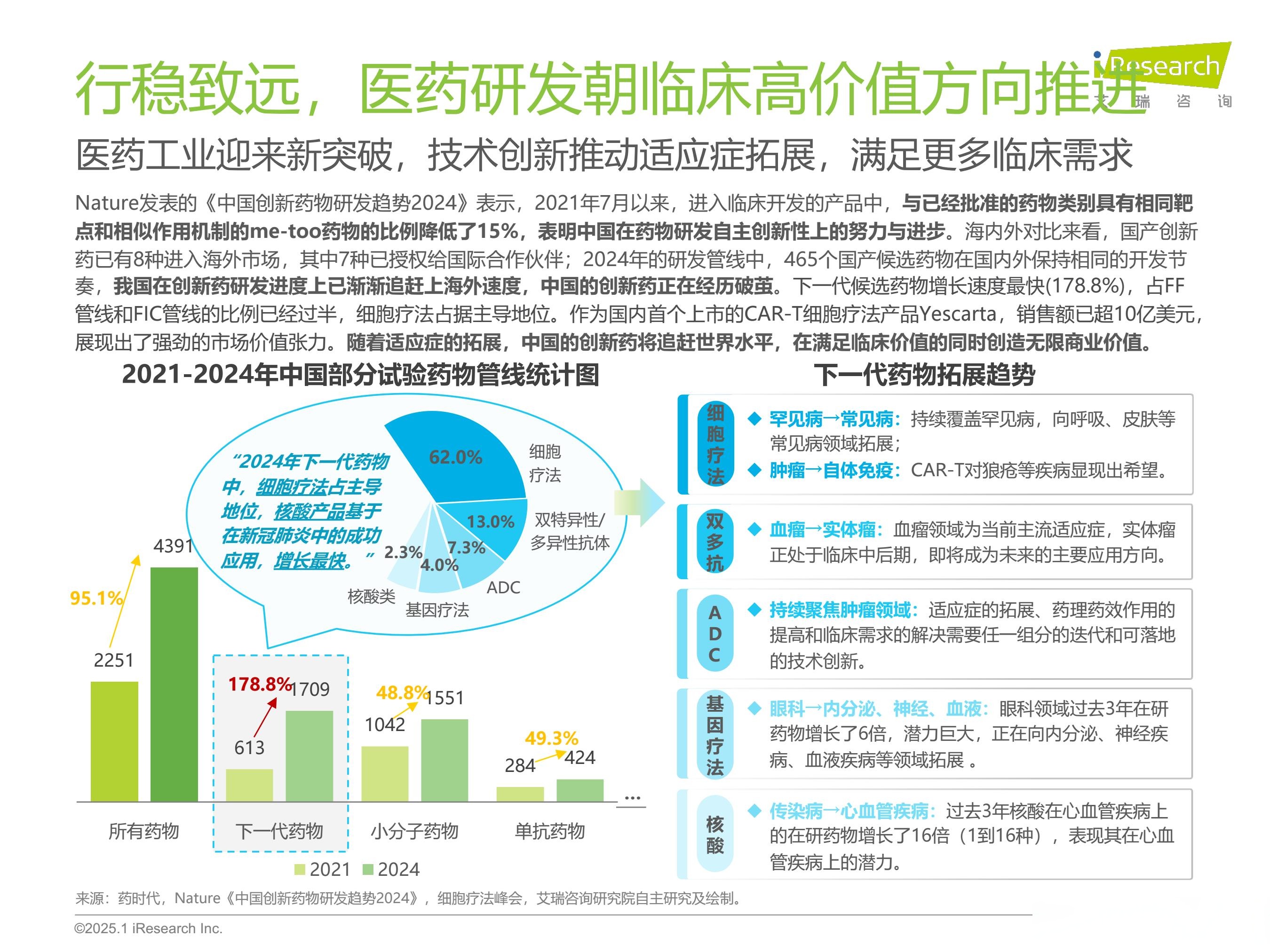 人保财险政银保 ,人保服务_2025年辐照加速器行业现状与发展趋势分析