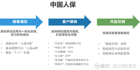 保险有温度,人保有温度_2025年电力电子设备行业现状与发展趋势分析