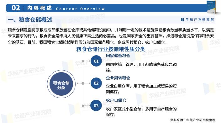 人保伴您前行,人保财险政银保 _2025商贸物流行业发展现状及市场规模、前景分析