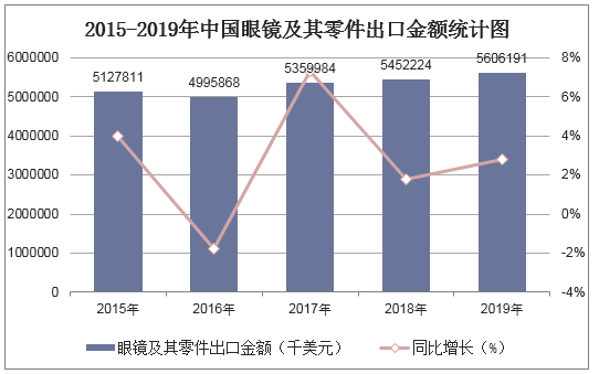 2025年公路建设施工行业发展前景预测：总量稳增、结构优化_人保服务,人保财险政银保 