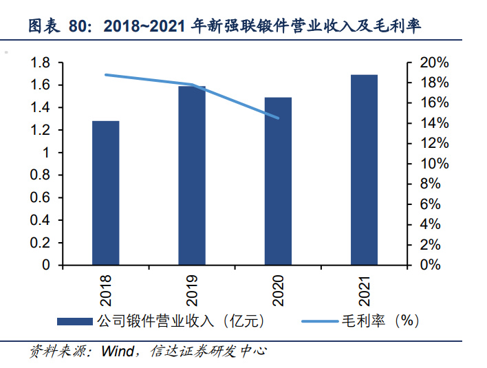 保险有温度,人保有温度_风电机组的核心零部件：风电轴承行业2025年市场深度调研