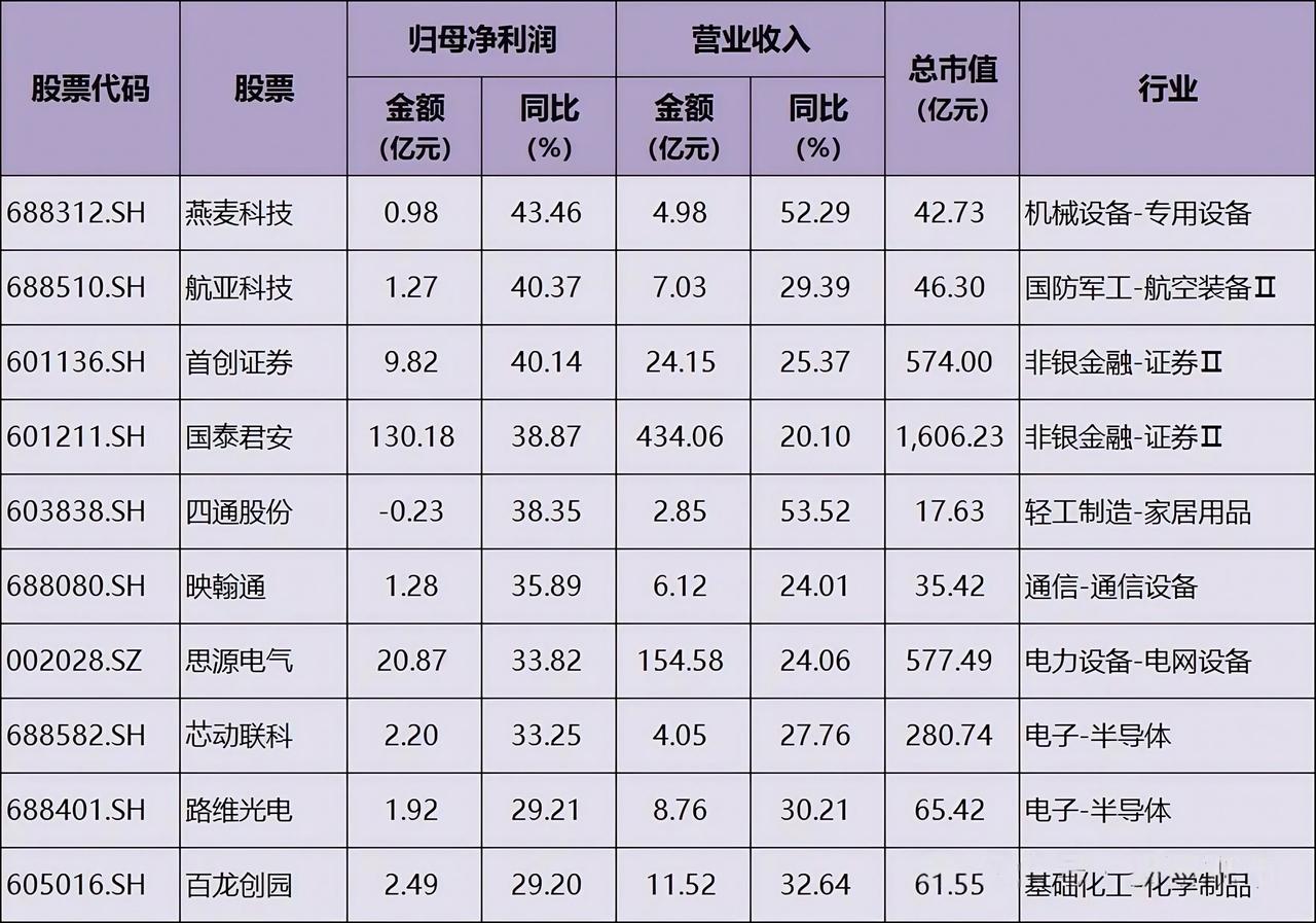 保险有温度,人保财险政银保 _2025国际货代产业：呈现出稳步增长的态势