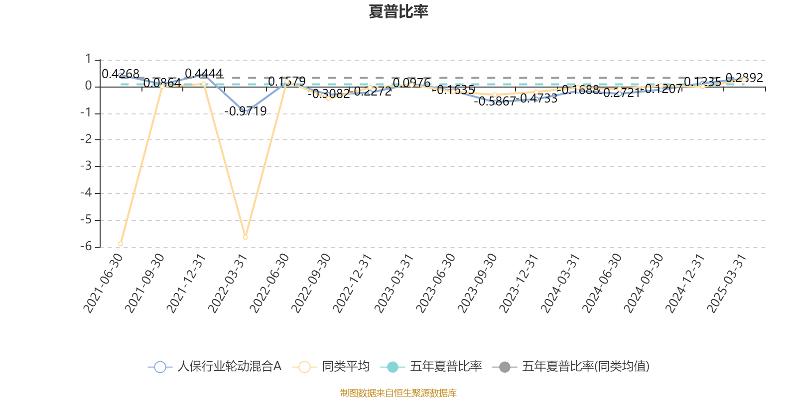 人保服务,人保护你周全_从“规模扩张”向“技术溢价”转型，2025年干湿磁选机行业市场深度调研