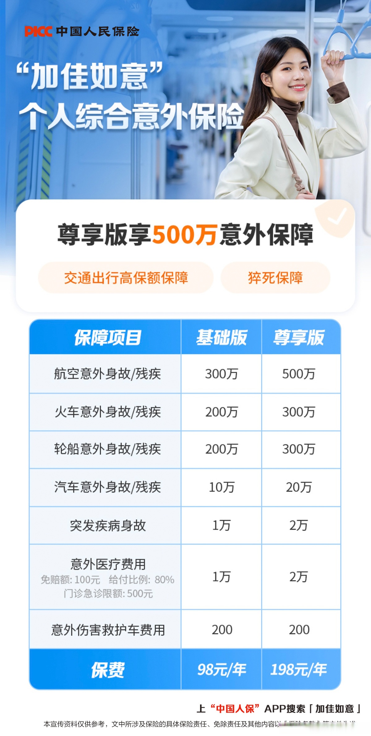人保伴您前行,拥有“如意行”驾乘险，出行更顺畅！_数字化医疗行业市场深度分析及未来发展前景展望2025