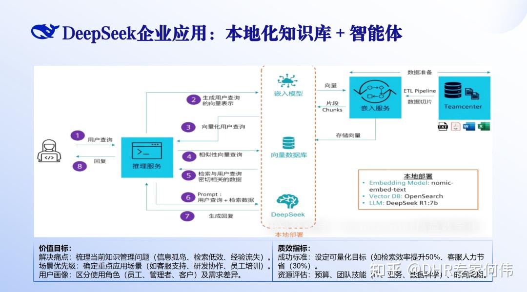 人保服务 ,人保财险 _重塑全球数字经济格局，2025年多模态模型行业市场调查