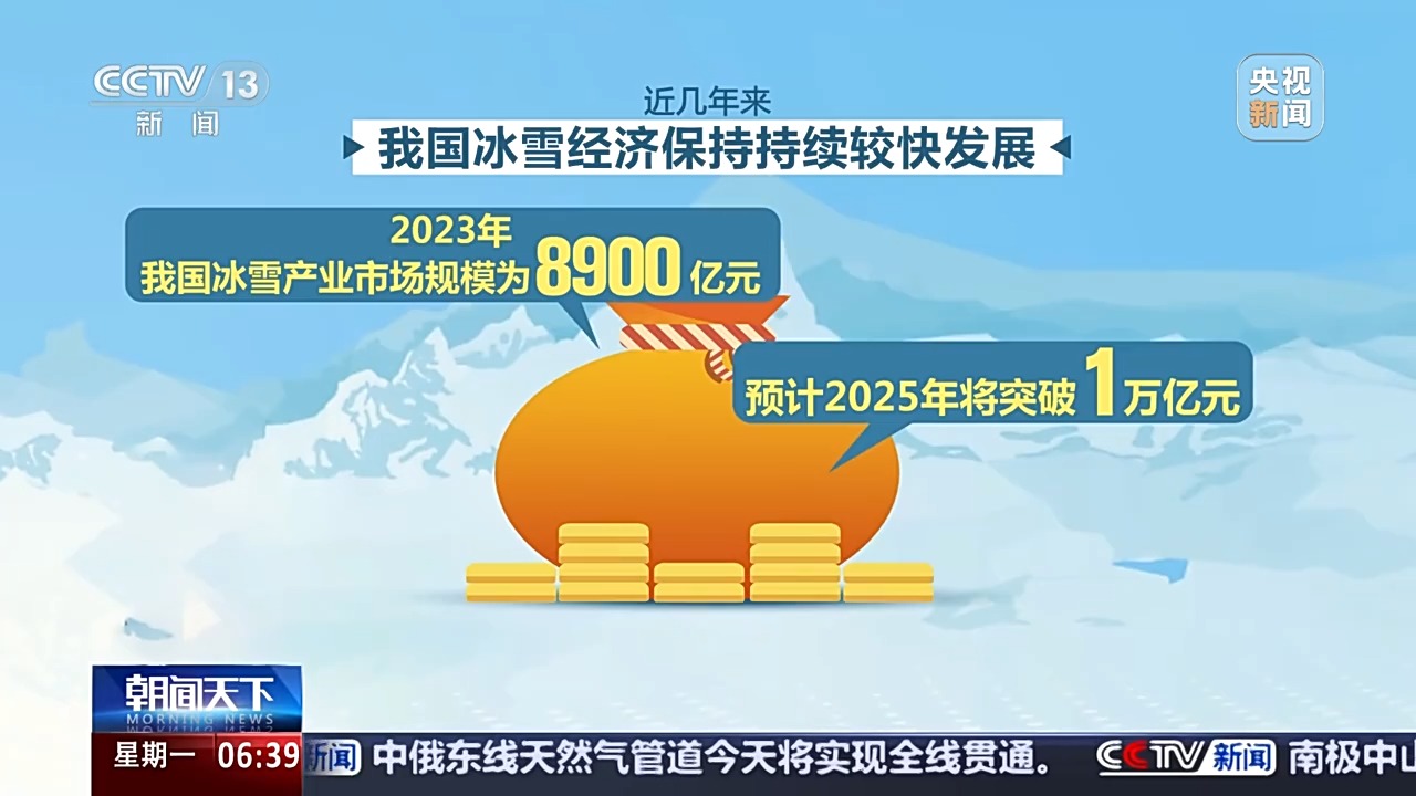 2024年中国制冰机行业发展现状、竞争格局及未来发展趋势与前景分析_人保服务,人保伴您前行