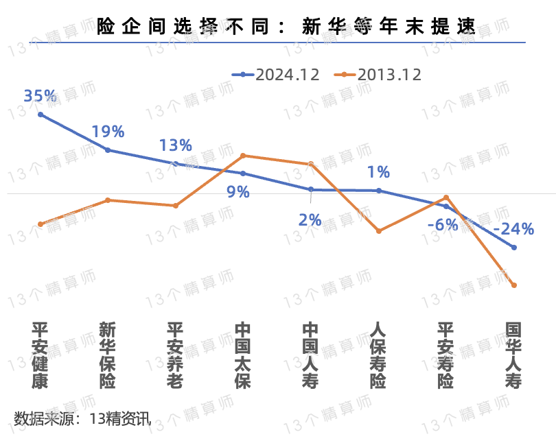 保险有温度,人保有温度_2025软件家具行业发展现状及整体规模深度分析