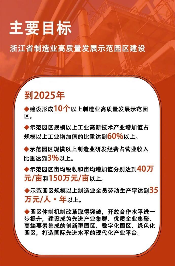 人保车险,人保护你周全_从规模扩张转向高质量发展，2025年卫星导航行业全景调研