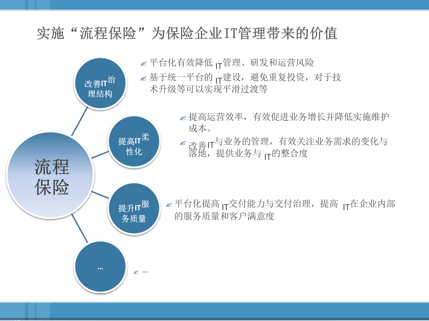 人保服务 ,人保有温度_光纤熔接机行业竞争格局与400亿市场机遇深度剖析
