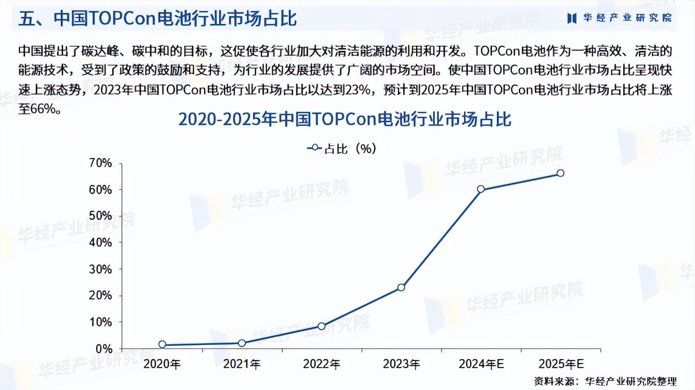 2025年智能工程行业投资战略研究:产业链协同与生态合作_人保服务 ,人保护你周全