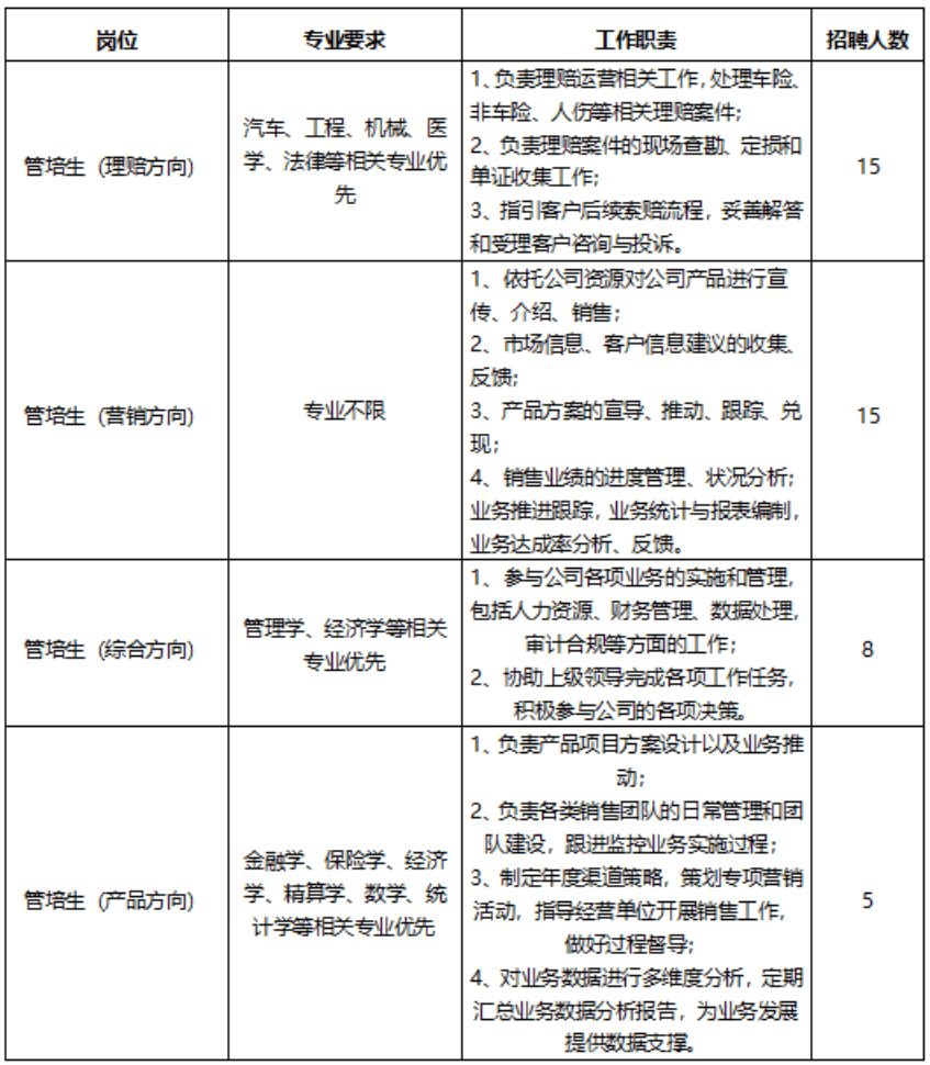 人保车险,拥有“如意行”驾乘险,出行更顺畅!_2025饼干产业现状及市场格局、未来发展趋势分析