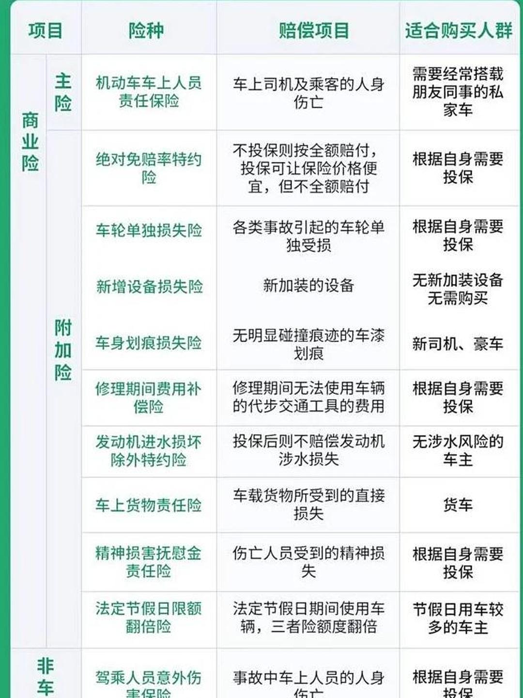 人保服务 ,人保车险 品牌优势——快速了解燃油汽车车险_中国第三方物流行业竞争格局与企业战略分析2025