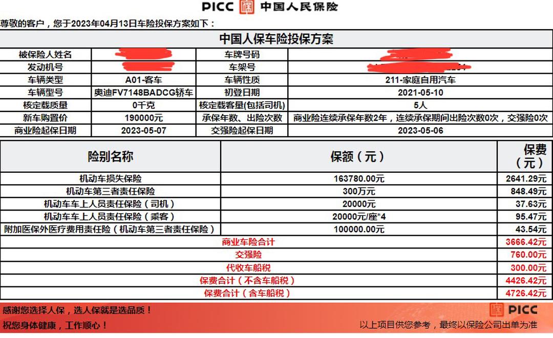 人保车险,拥有“如意行”驾乘险，出行更顺畅！_2025年服务经济行业现状及发展趋势分析