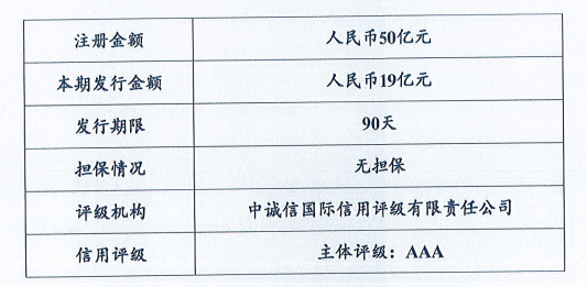 ETF规模速报 | 短融ETF上周五净流入超19亿元；沪深300ETF净流出逾12.5亿元