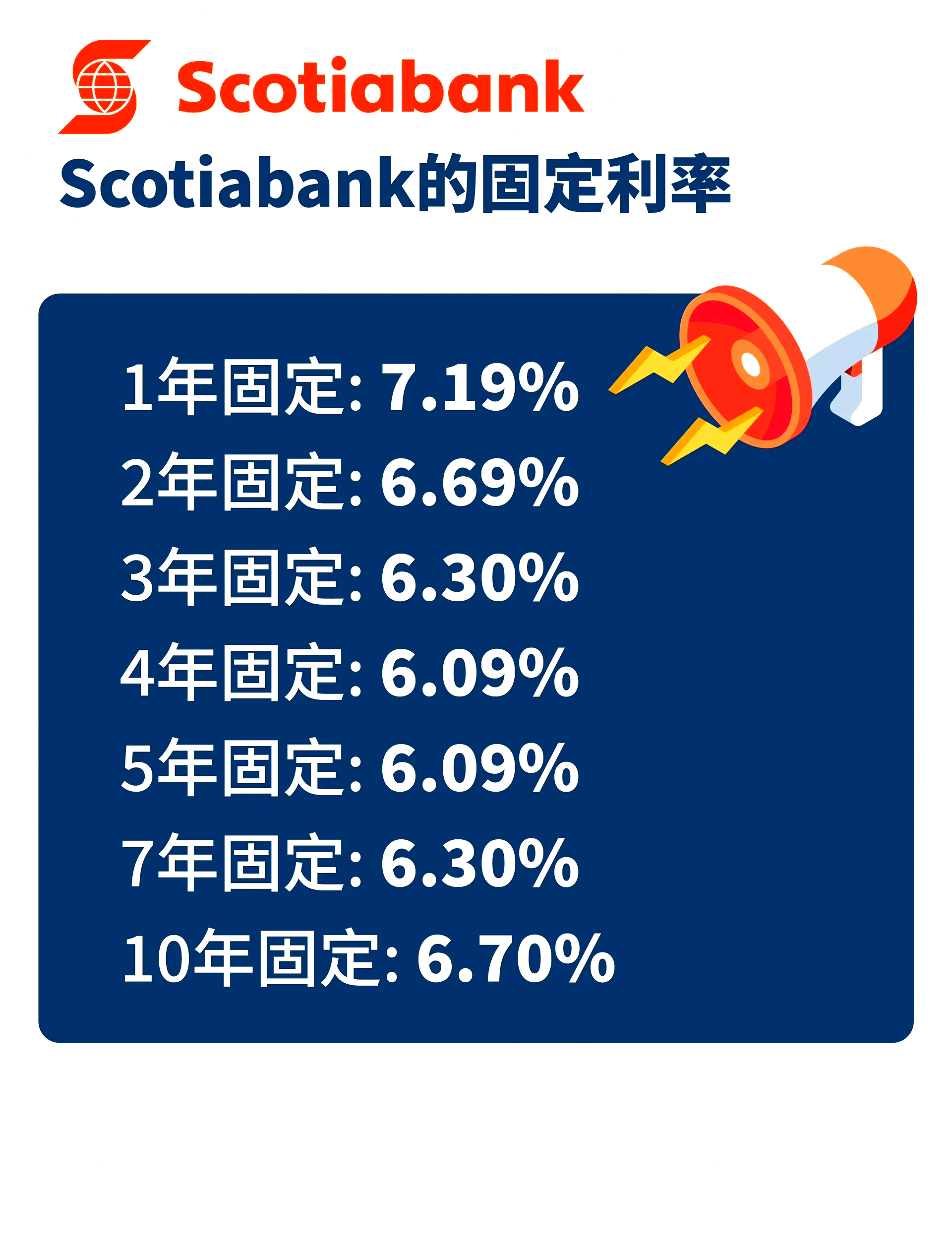 中小银行存款利率忙补降！新一轮银行集体“降息”即将到来