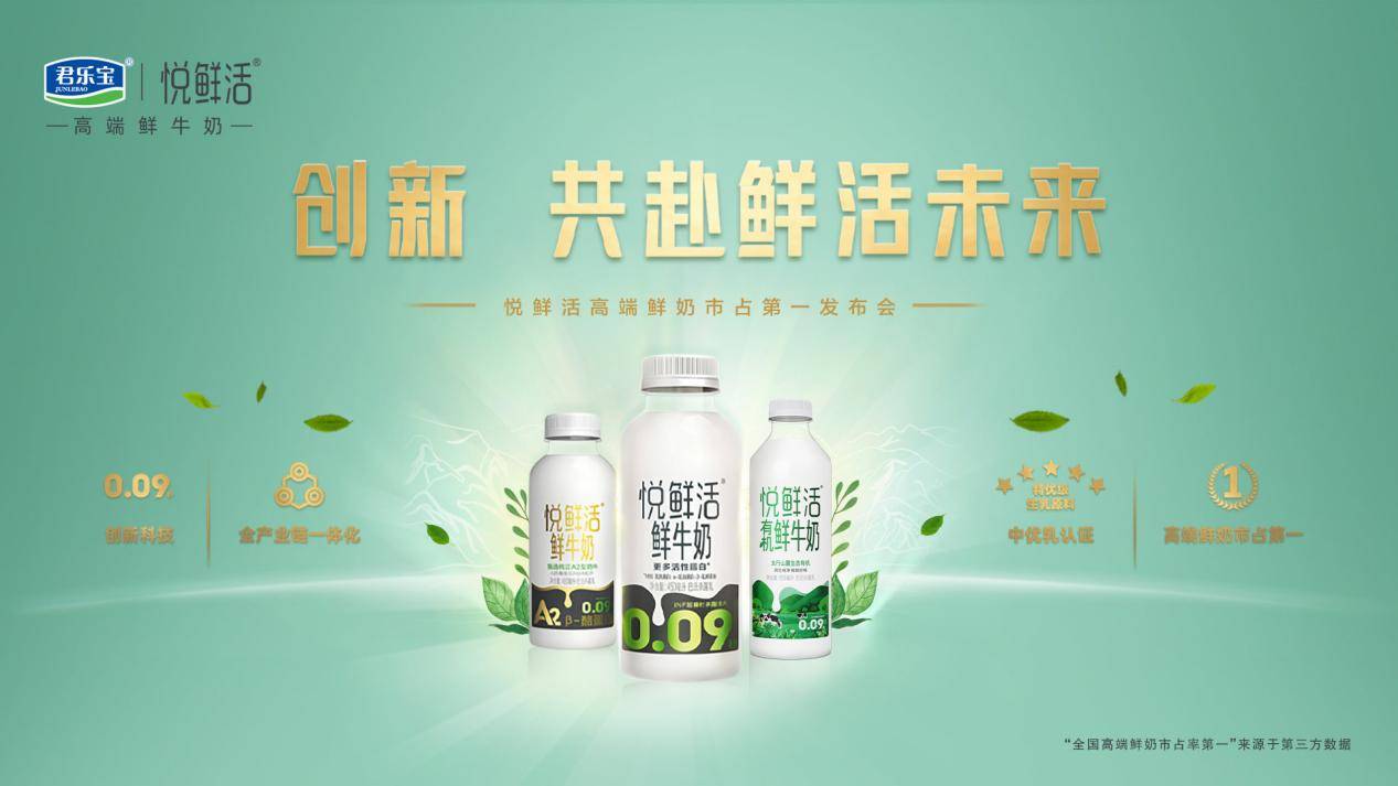 鲜奶市场深度调查：高端鲜奶品牌悦鲜活2024年销售额突破45亿元_人保服务 ,人保有温度