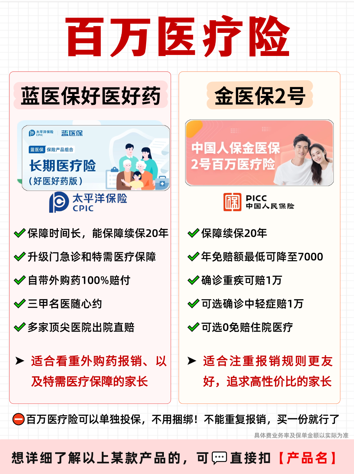 2025特色小镇行业：将更加注重品牌化和连锁化经营_人保车险   品牌优势——快速了解燃油汽车车险,人保伴您前行