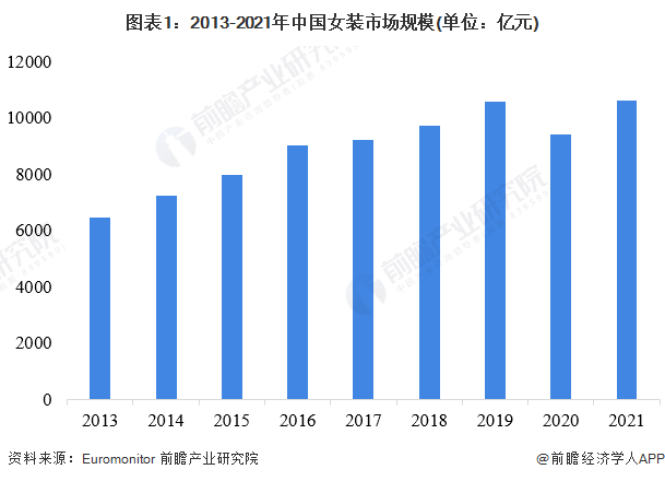 2025电力设备行业现状及市场规模、未来前景分析_人保车险   品牌优势——快速了解燃油汽车车险,人保护你周全
