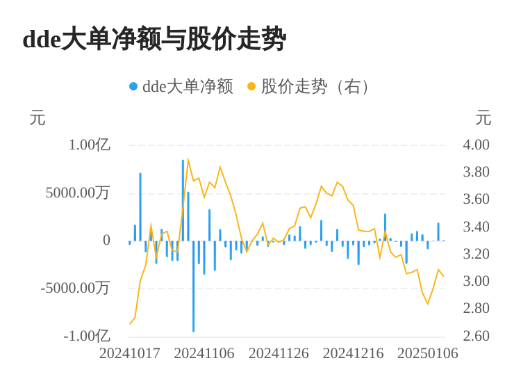 晶盛机电去年Q4首现季度亏损，巨额减值侵蚀利润，半导体业务难填业绩缺口