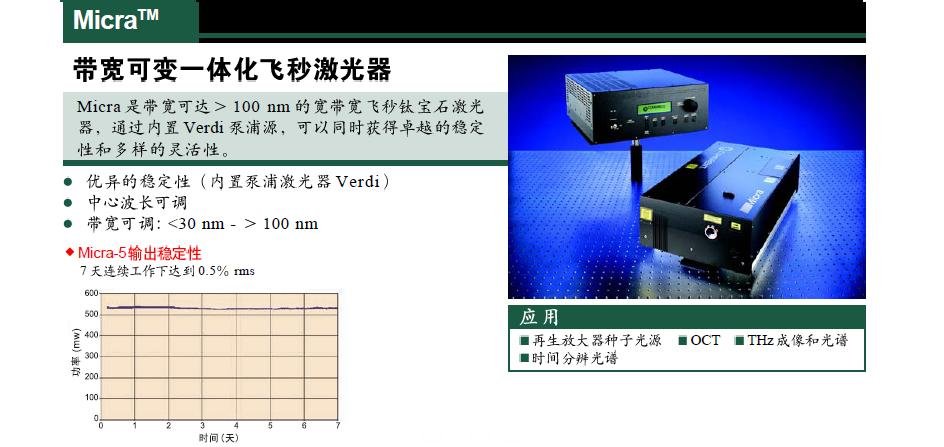 2025年飞秒激光器行业发展前景预测，从技术追赶向生态构建转型_拥有“如意行”驾乘险，出行更顺畅！,人保护你周全