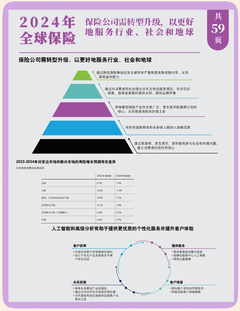 人保有温度,人保护你周全_2025年中国窗帘窗饰行业竞争格局演变与市场机遇前瞻，智能驱动与绿色革命
