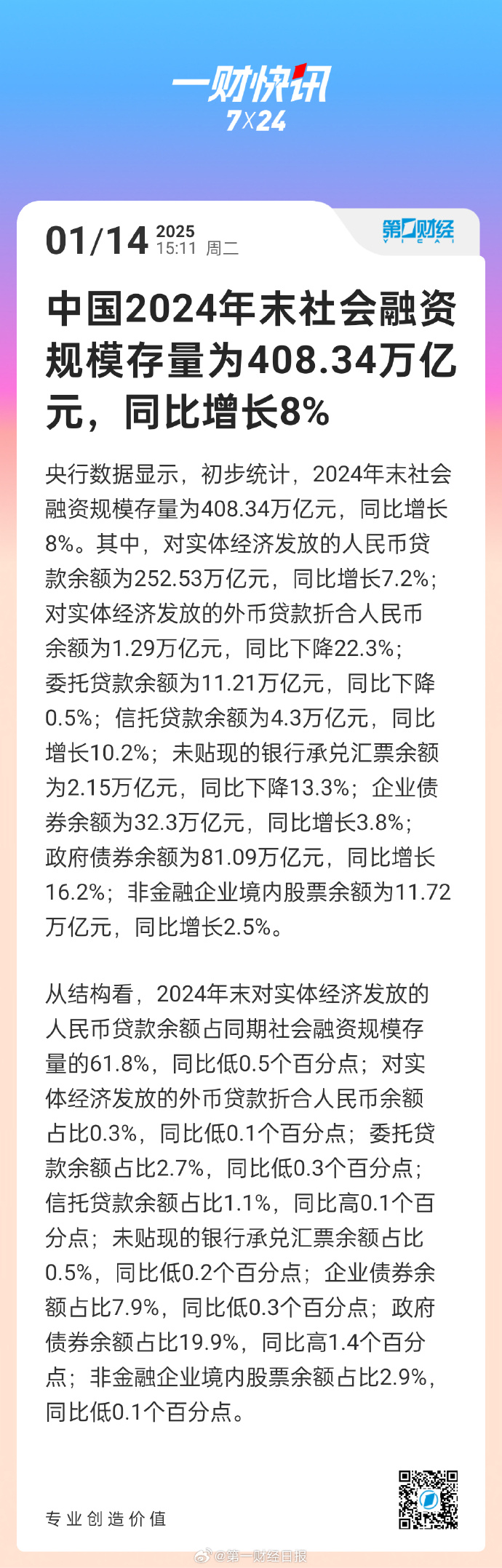 央行：4月末广义货币(M2)余额325.17万亿元，同比增长8%