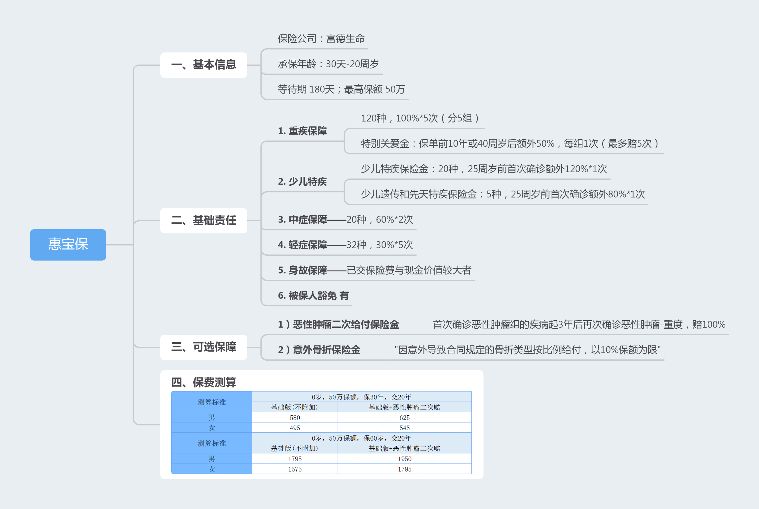 人保服务 ,拥有“如意行”驾乘险，出行更顺畅！_少儿读物行业发展现状及市场规模、未来前景分析2025