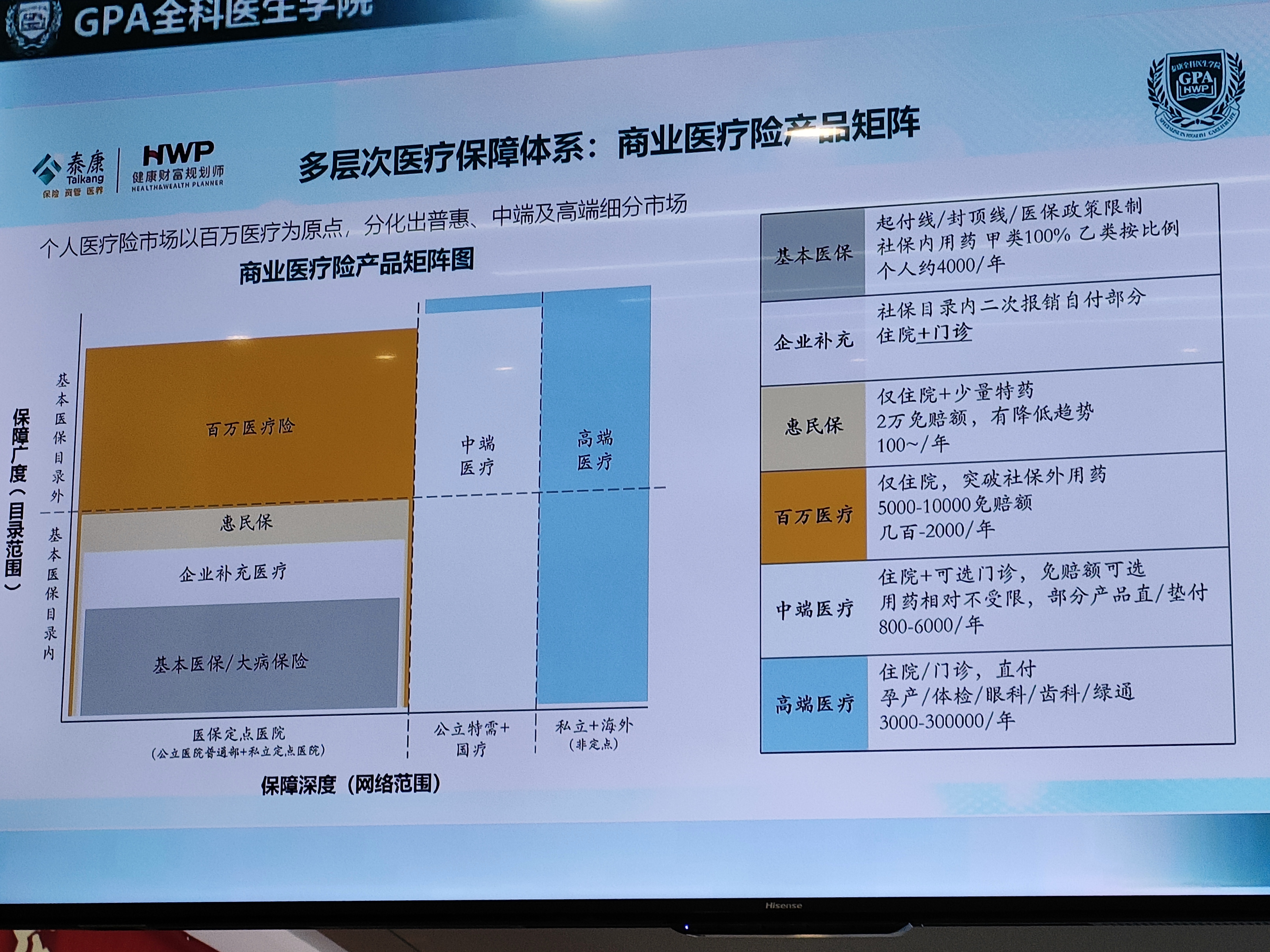 中国抗焦虑药行业竞争格局预测及投资策略分析，需求爆发与政策红利共振_人保财险政银保 ,人保车险