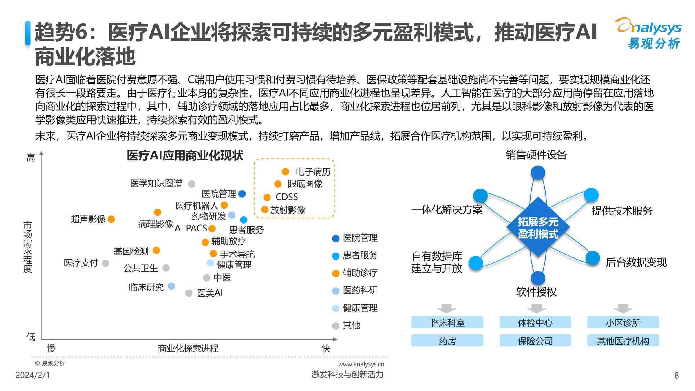 2025年光电器件行业市场深度调研：高速化、集成化、智能化_拥有“如意行”驾乘险，出行更顺畅！,人保有温度
