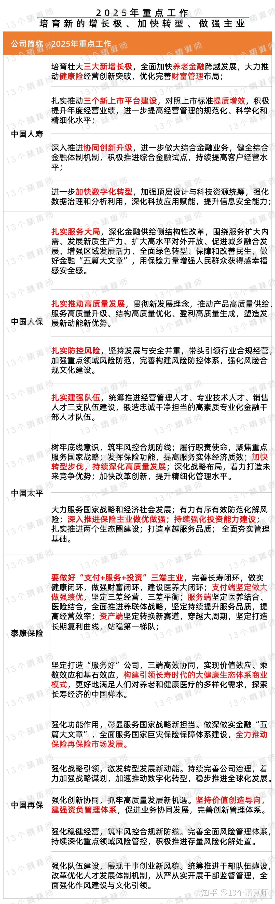 人保车险,人保伴您前行_2025数据科学行业市场规模及未来发展前景分析