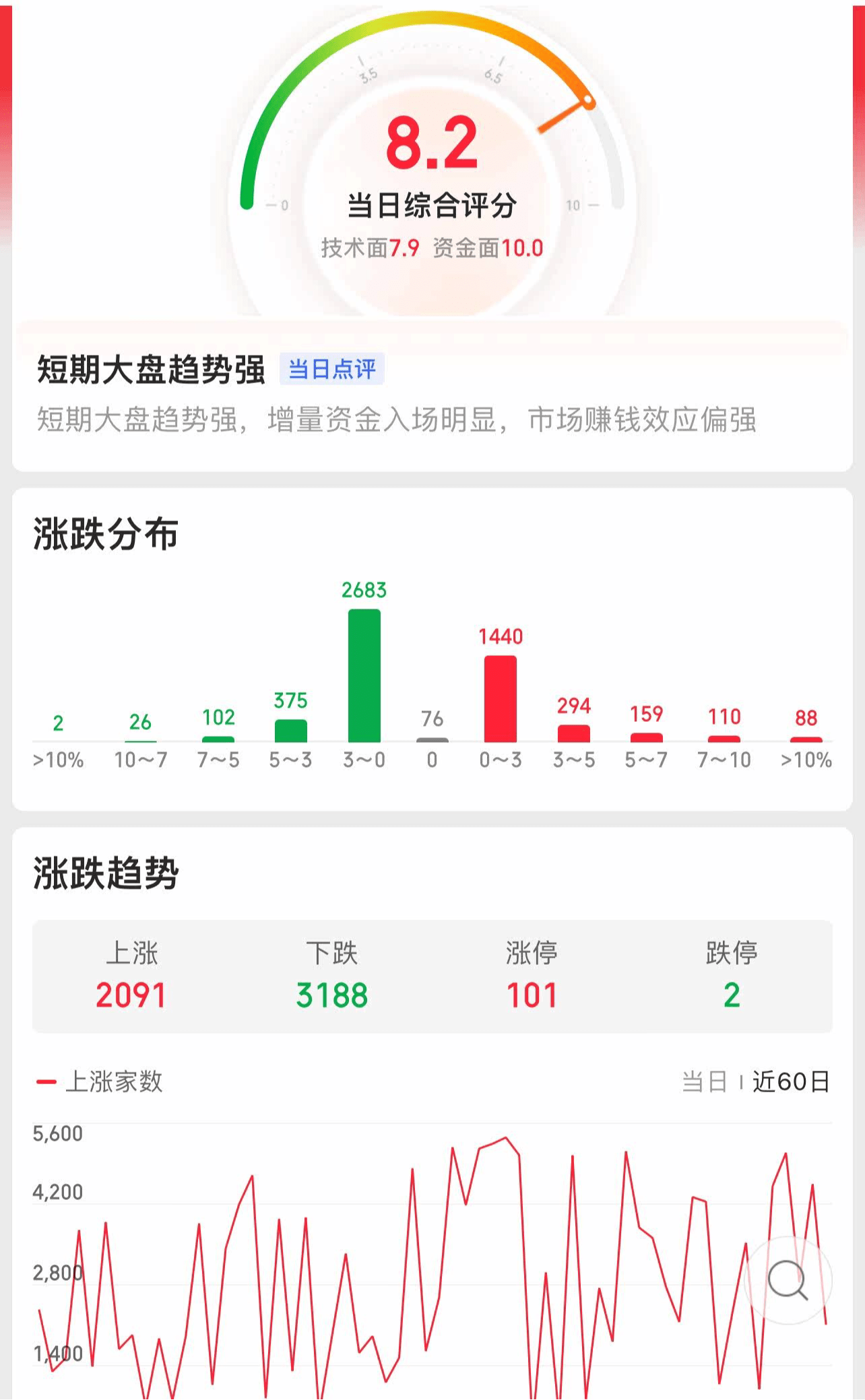 【十大券商一周策略】A股有望重回震荡上行，对主动投资的未来应当更有信心