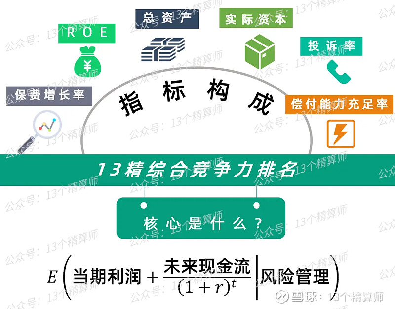 2024年中国隔音材料行业发展现状、竞争格局及未来发展趋势与前景分析_人保车险   品牌优势——快速了解燃油汽车车险,人保护你周全