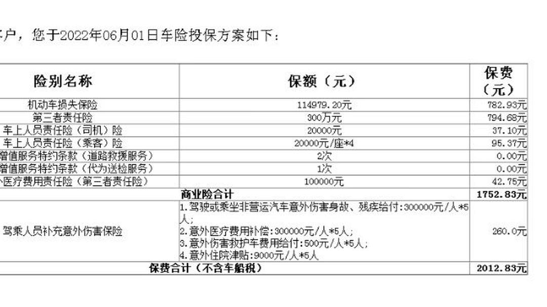 拥有“如意行”驾乘险，出行更顺畅！,人保护你周全_2024年建筑能源管理行业发展现状、竞争格局及未来发展趋势与前景分析