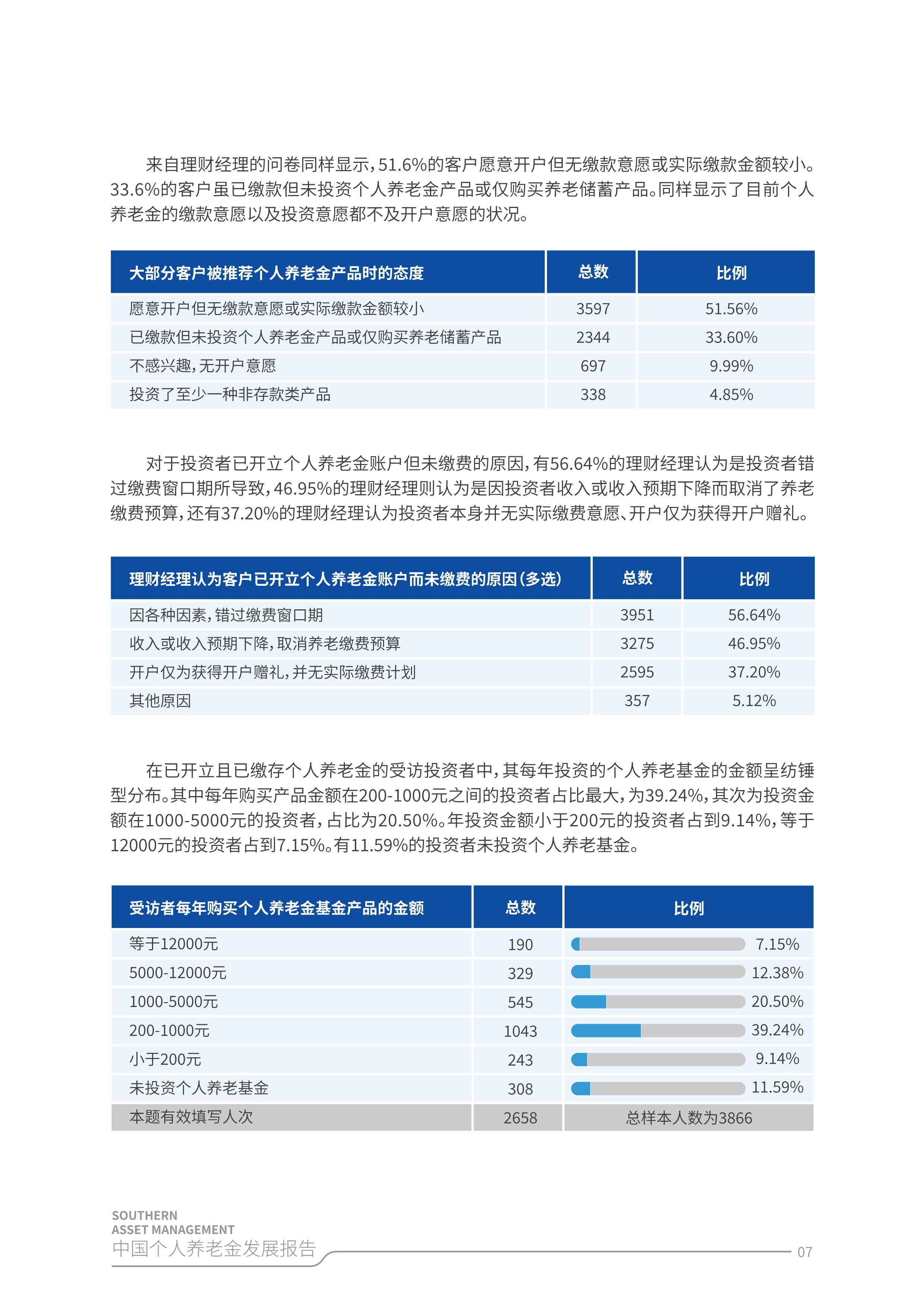 人保财险 ,人保护你周全_2024年中国电解铜箔行业的发展现状、竞争格局及未来发展趋势与前景分析