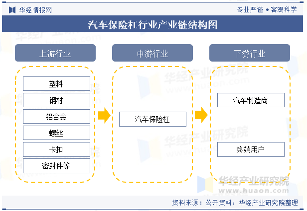 保险有温度,人保车险_2025汽车金融产业：正经历从“规模扩张”向“质量提升”的转型