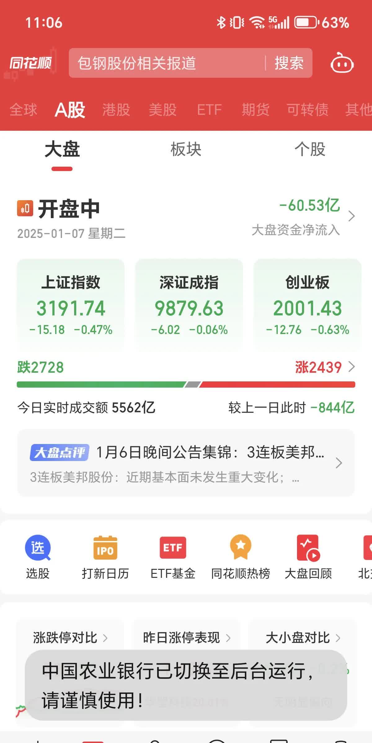 【盘中播报】1只A股跌停 汽车行业跌幅最大