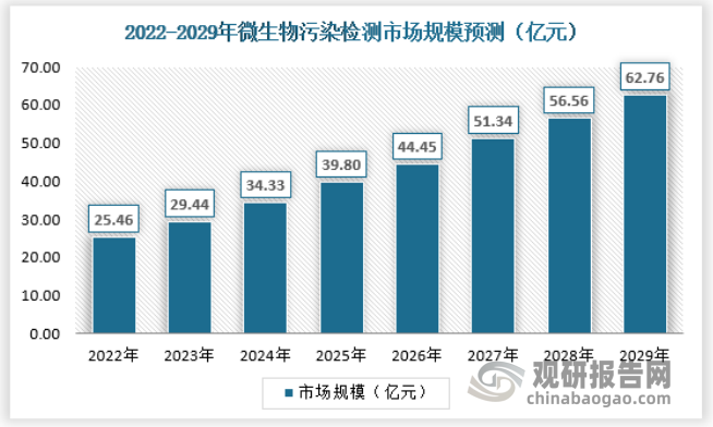 顺应扩张需求 新和成拟不超11.5亿竞拍土地使用权