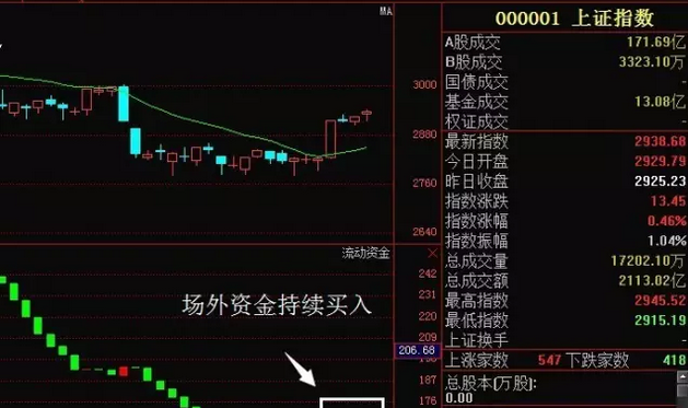 多只A股，“摘星脱帽”，周二复牌