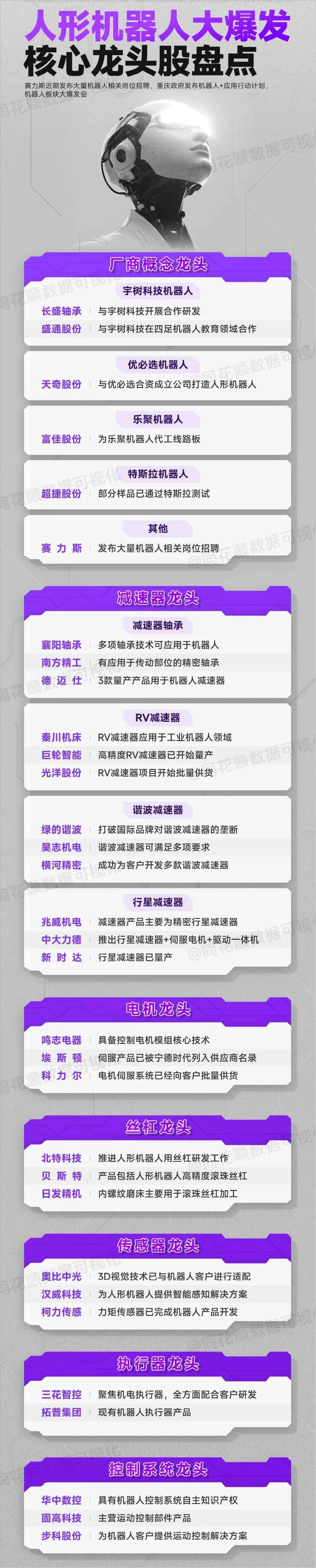 概念股回调，多只人形机器人主题ETF跌超1%