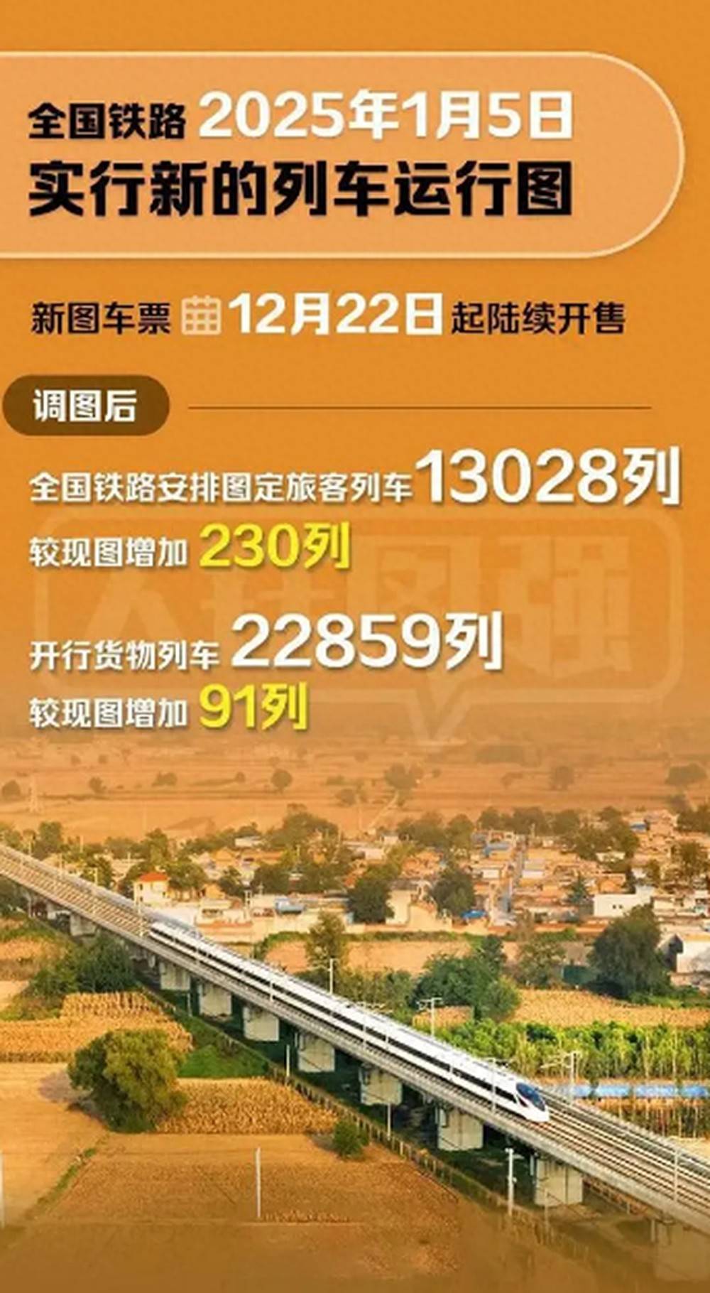 瑞泰新材：利润分配股权登记日为2025年5月27日