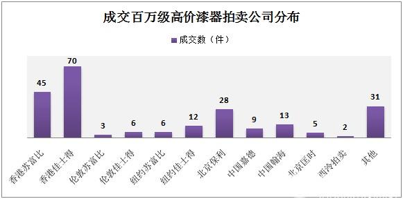 ​​中国漆器工艺品市场考辨与方略（2025-2030）​_人保财险 ,拥有“如意行”驾乘险，出行更顺畅！