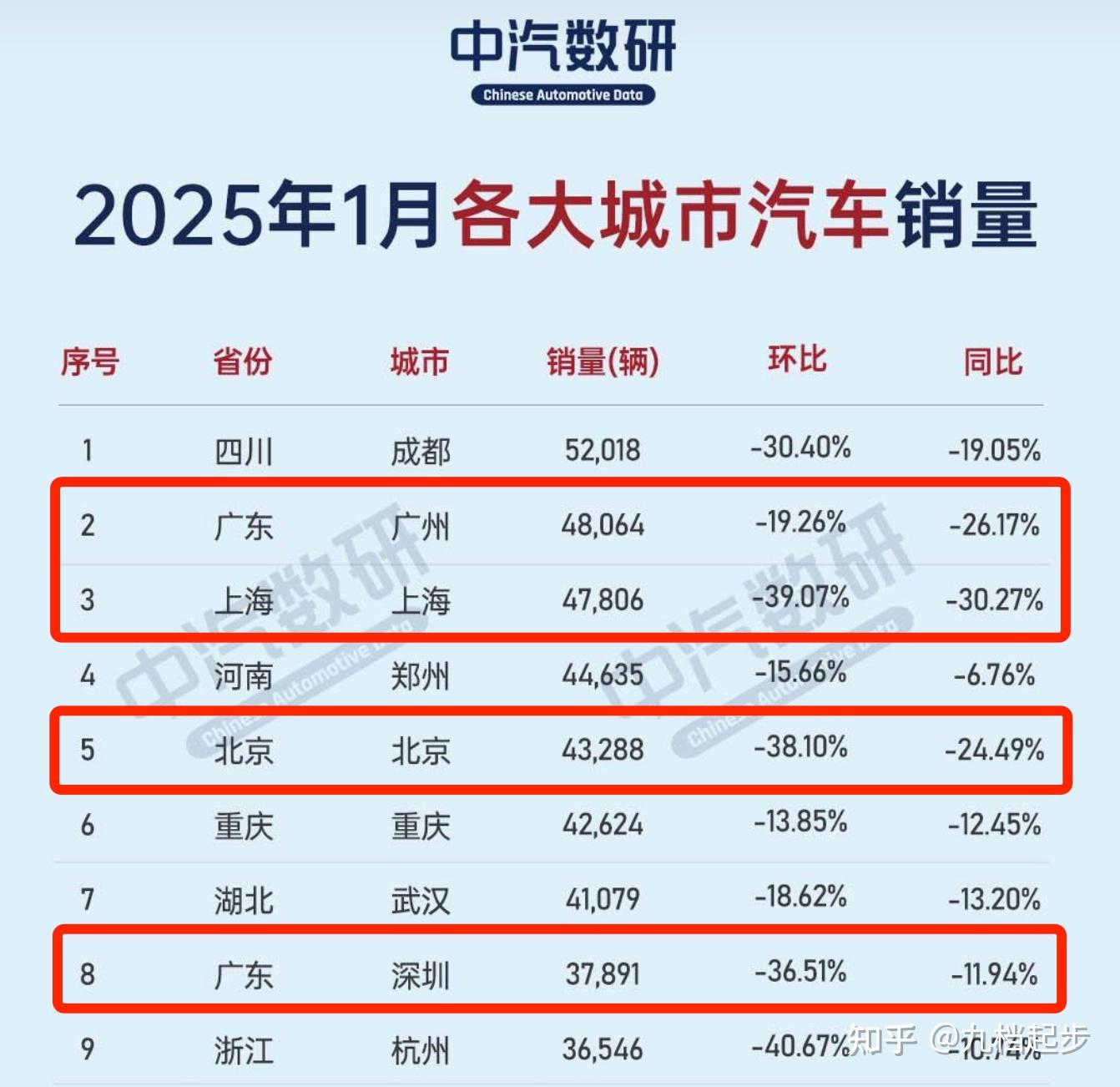 “十五五”背景深圳医药健康产业发展预测_人保车险   品牌优势——快速了解燃油汽车车险,人保伴您前行