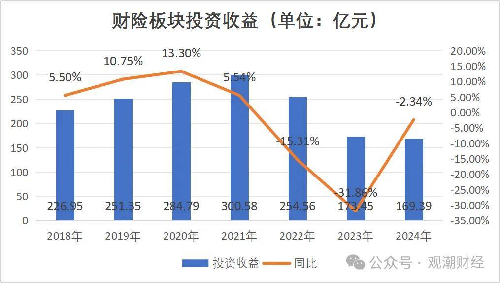 人保财险政银保 ,人保车险_2025年移动拍摄装备行业现状与发展趋势分析