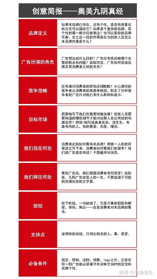 公司是否有赴港上市的计划？泸州老窖：公司暂无相关计划
