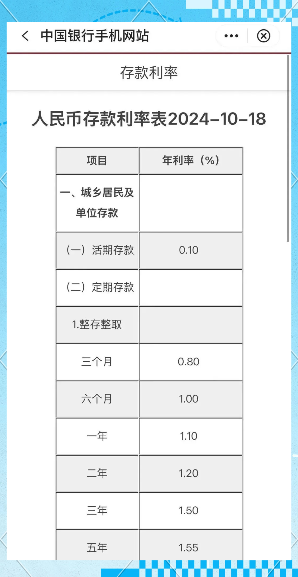 7家股份行今日起调整存款挂牌利率，3年、5年期整存整取均降至1.3%、1.35%