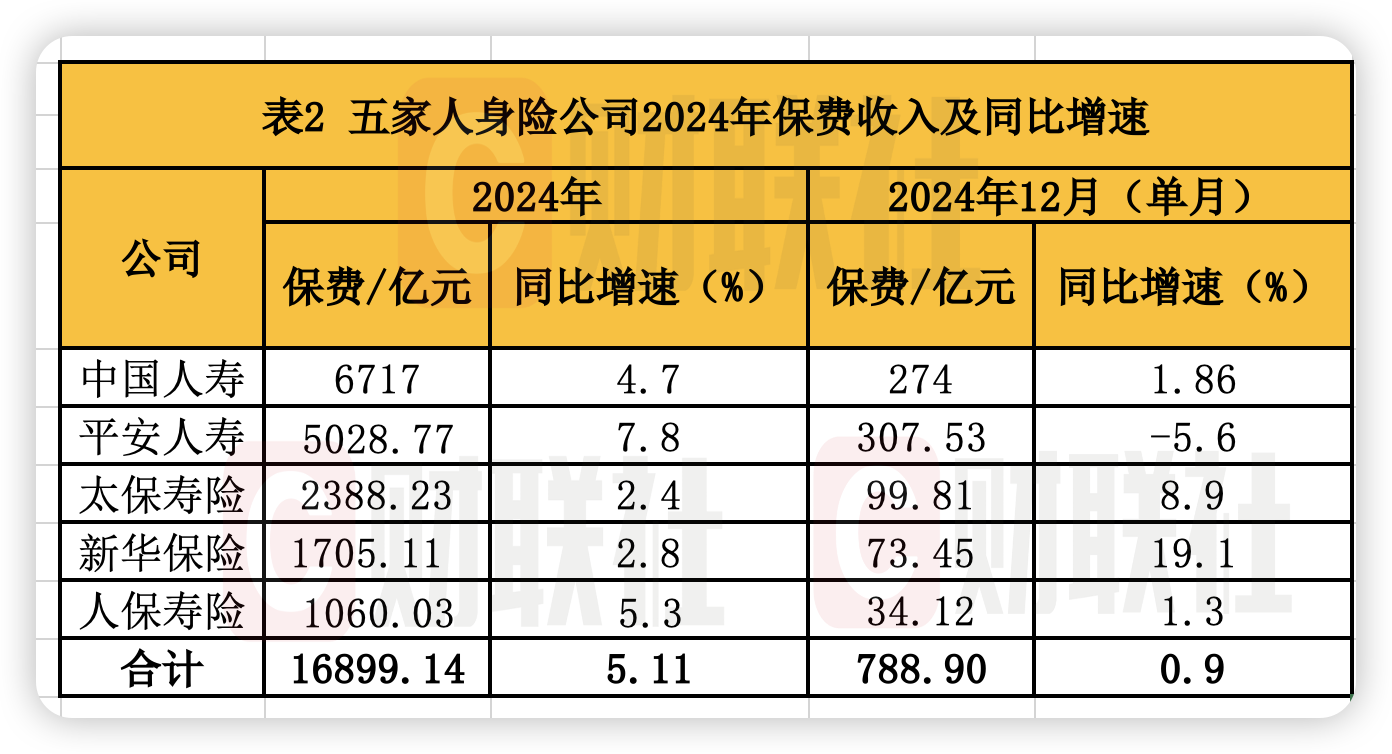 人保伴您前行,人保有温度_2025年中国科技中介行业发展现状与产业链分析